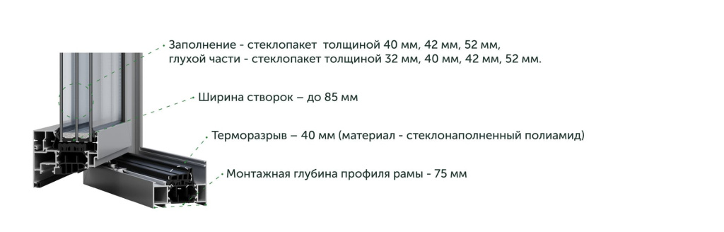 Алюминиевые окна Kaleva Aluvet Home Window